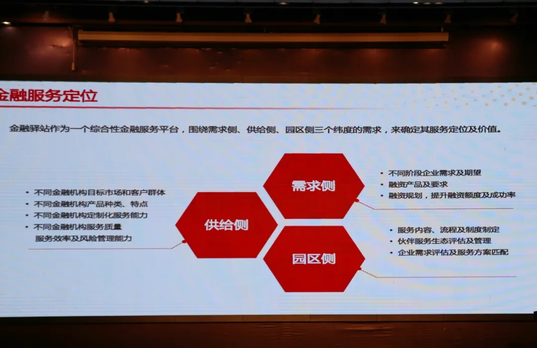 数字赋能、银企携手，中亚金融驿站为培育新质生产力注入强劲动能(图6)