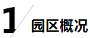 中亚硅谷产业基地丨向世界起航 邀约全球智慧(图2)